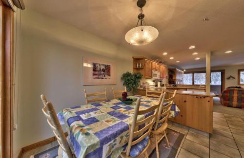 Sun Peaks Apartment | Snow Creek Village #20 By Bear Country