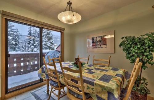 Sun Peaks Apartment | Snow Creek Village #20 By Bear Country
