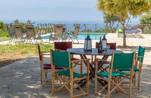 Area metropolitana de Ciutadella Villa | Talaia d'Artrutx