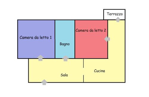 San Paolo Apartment | Torino Panoramic view Apartment