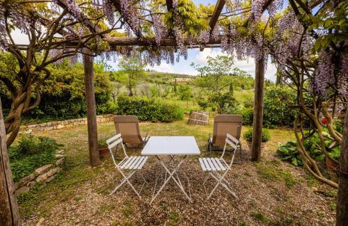 Greve in Chianti House | Vallone di Cecione