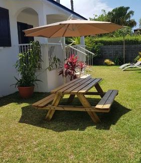 Grande Anse Villa | Villa Créole Alamanda