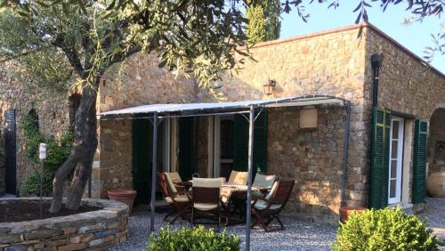 Poggi Villa | Villa della Pietra