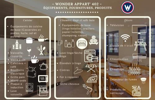 Carmes Apartment | Wonder Appart' 402 - Vue sur Garonne