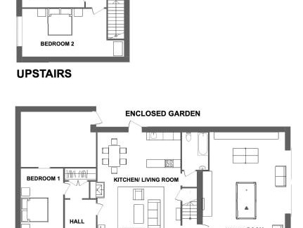 Leven House | Woodland Cottage Charleton Estate