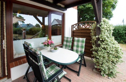 Rettin Apartment | Your farm directly on the Baltic Sea