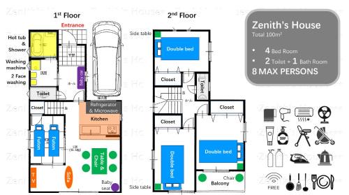 Higashinari Apartment | Zenith's House