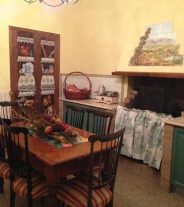 A casa della contessa Maria