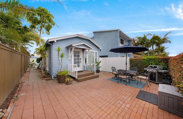 Blue Sky Bungalow Sum