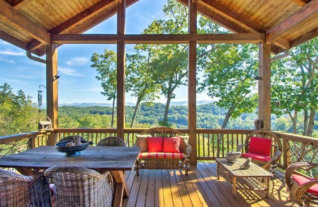 Bryson City Condo with Spectacular Views and Amenities