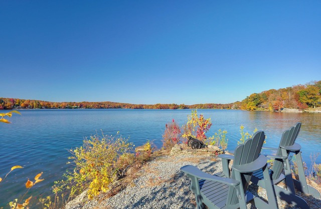 By Mtn Creek Resort: ‘The Point on Highland Lake’