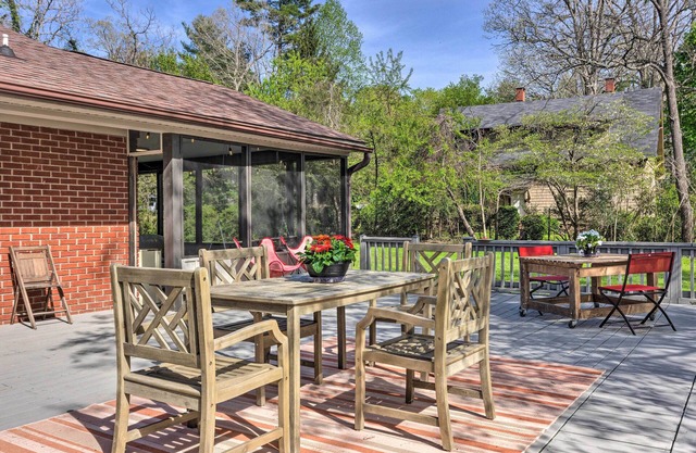 Dog-Friendly Home: 1 Mi to Downtown Hendersonville