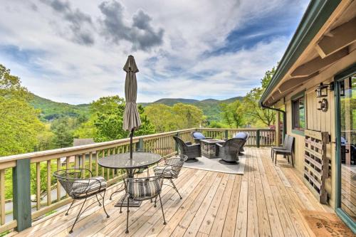 Serene Sky Valley Home with 180 Degree Mountain View