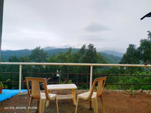 Sky View Resort