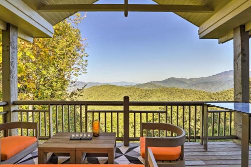 Surrounded by Natl Forest Condo with Majestic View