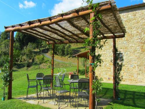 Anghiari Apartment | Apartment in a modern holiday home in Anghiari