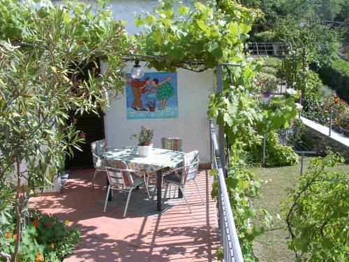 Costa dʼOneglia Apartment | Casa Blu