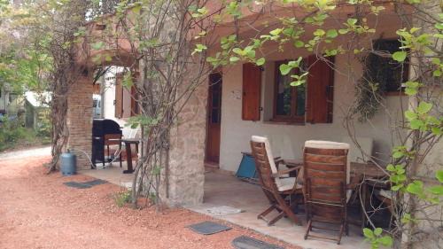 Esparron-de-Verdon House | domisiladoré