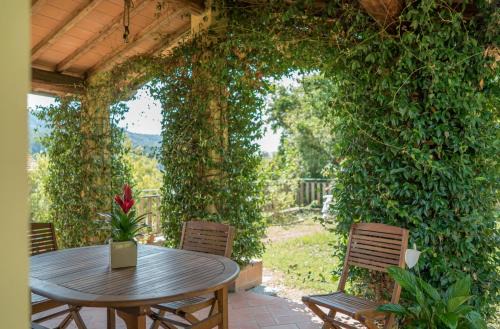 Vaglia House | Florence Country Cottage