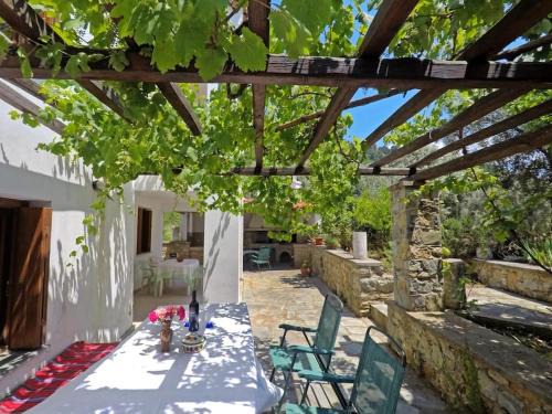 Stafylos House | Klea's House Skopelos