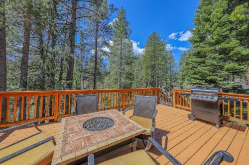 Montgomery Estates House | Montgomery Estates Retreat