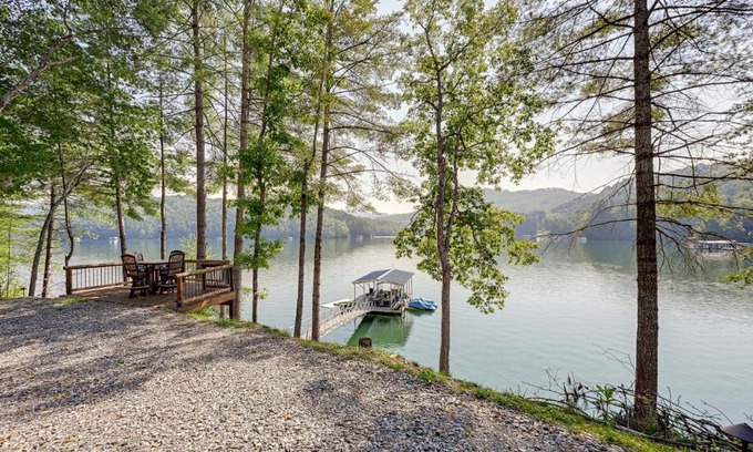 Bryson City House | Scenic Bryson City Retreat with Direct Lake Access!