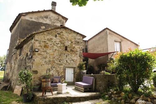 Giugnano House | Società agricola Scerba srl