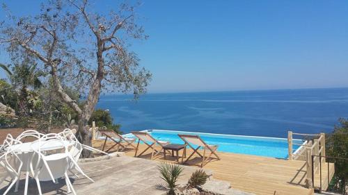 Villa with Sea View