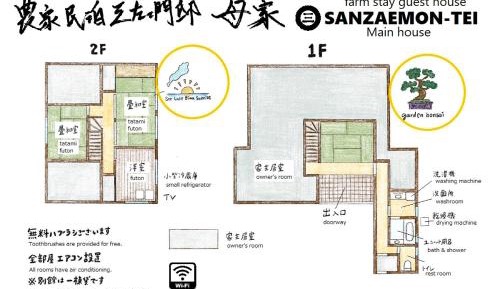 Family Room with Shared Bathroom